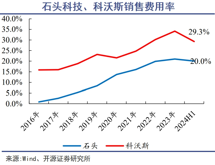 人公司群体漂移｜巨潮麻将胡了2扫地机器(图3)